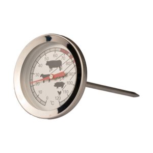 Kernthermometer