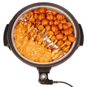 Partypan Sate en Gehaktballetjes